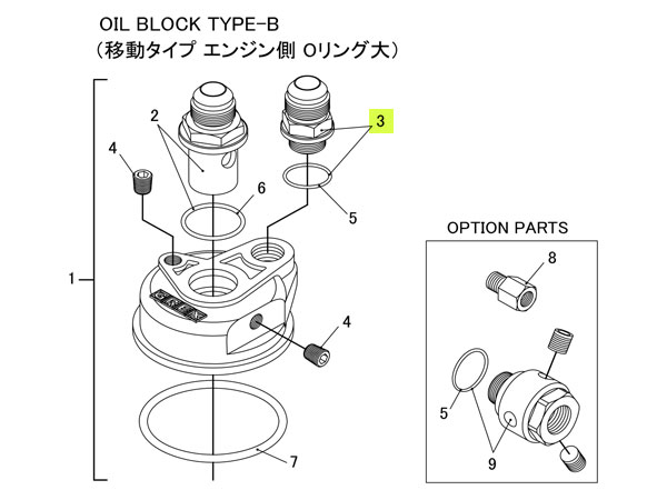 TRUST トラスト オイルブロック補修パーツ#3 サイドユニオン AN12 / M18×P1.5 (オイルブロック TYPE-B ..