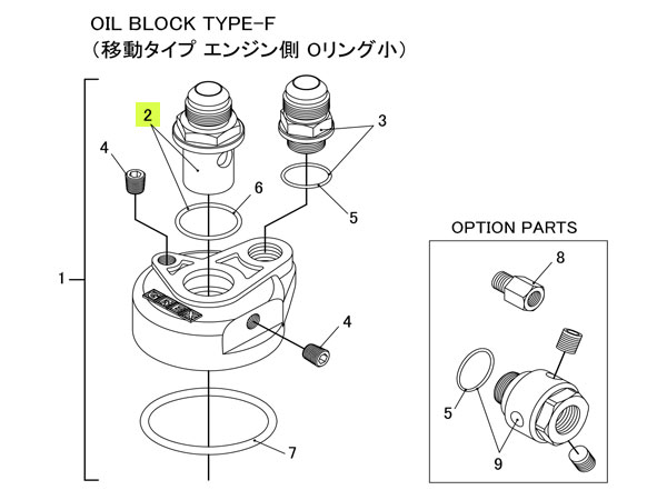 TRUST トラスト オイルブロック補修パーツ#2 センターボルト M20×P1.5-AN12 (オイルブロック TYPE-F (..