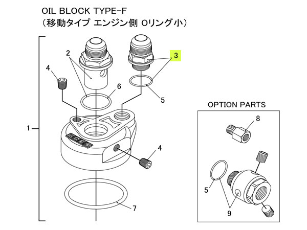 TRUST トラスト オイルブロック補修パーツ#3 サイドユニオン エコノ#10 / M18×P1.5 (オイルブロック TY..