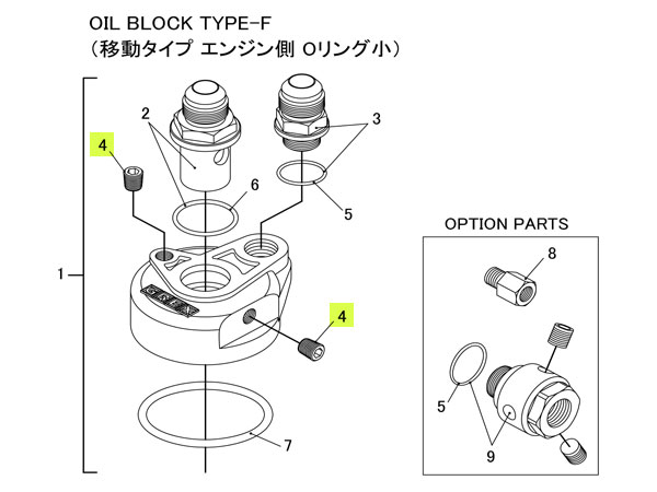 TRUST トラスト オイルブロック補修パーツ#4 1/8PT プラグボルト (オイルブロック TYPE-F (移動タイプ エンジン側 Oリング小))