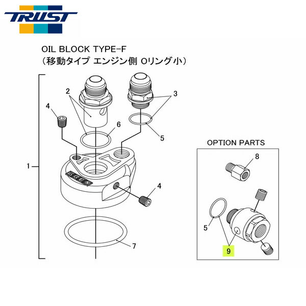 TRUST トラスト オイルブロック補修パーツ#9 センサーターミナル M18 1/8PT×3 / M18×P1.5 (オイルブロ..