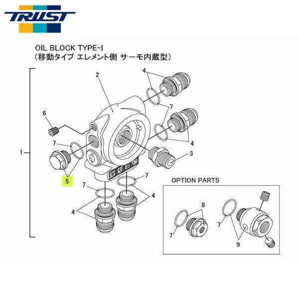 TRUST トラスト オイルブロック補修パーツ#5 M18プラグユニオン M18×P1.5 (オイルブロック TYPE-I (移..