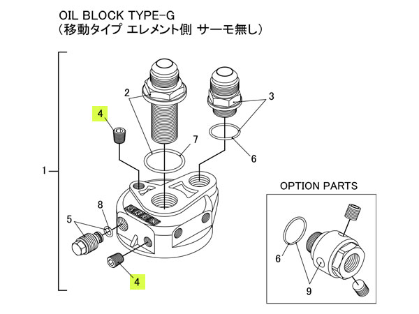 TRUST トラスト オイルブロック補修