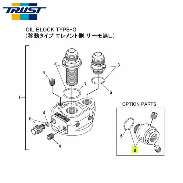 TRUST トラスト オイルブロック補修パーツ#9 センサーターミナル M18 1/8PT×3 / M18×P1.5 (オイルブロ..