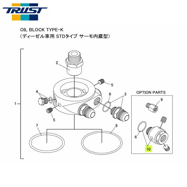 TRUST トラスト オイルブロック補修パーツ#10 センサーターミナル M18 1/8PT×3 / M18×P1.5 (オイルブロ..