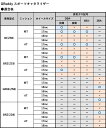 TRUST トラスト GReddy スポーツキャタライザー単体 86 DBA-ZN6 2012年04月〜 沖縄・離島は要確認 2