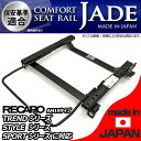 カワイ製作所 シビック FD1 FD2 FD3 シートレール レカロ セミバケ リクライニング用 TREND-J JJ JC STYLE-J JJ JC SPORTS-J JJ JC対応