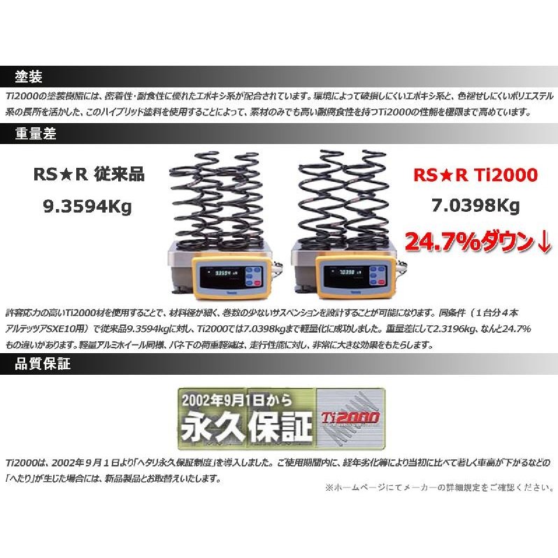 ダウンサス MPV LW3W 14/4～18/1 スポーツ用 RS-R Ti2000 ダウンサス 1台分 M642TW 正規品