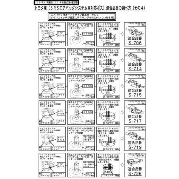 お気にいる 大恵 ステアリングボス マークii Jzx100 エアバック対応 ボス 保安基準適合品 車検対応 日本製 S 710 正規店仕入れの Apuntesfpinformatica Es