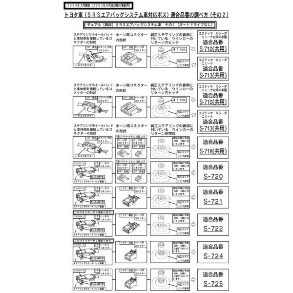 大恵 ステアリングボス ランドクルーザープラド 90系MC後 エアバック対応 ボス 保...