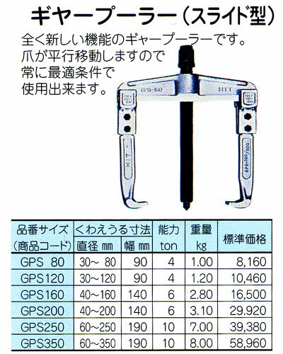 楽天便利な道具屋さん★送料無料★HIT（ヒット）　ギヤープーラー　GPS160（スライド型）【工具・ギヤープーラー】