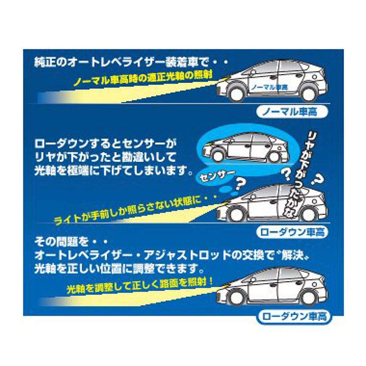 【4/4 20:00-4/10 01:59 エントリーでP5倍】CUSCO クスコ オートレベライザーアジャストロッド ロング+ステーG 78?100mm 00B628GB