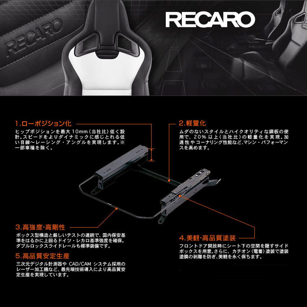 RECARO レカロ 純正ベースフレーム ホンダ N-WGN 右席用(2085.005.2)