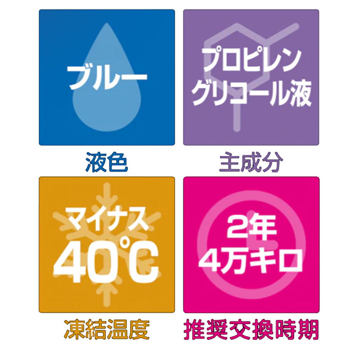【10%OFFクーポン】【楽天SS 3/4 20:00-3/11 01:59まで エントリーでP5倍】KEMITEC ケミテック PG55 RC 高性能レーシングクーラント FH-122 4L