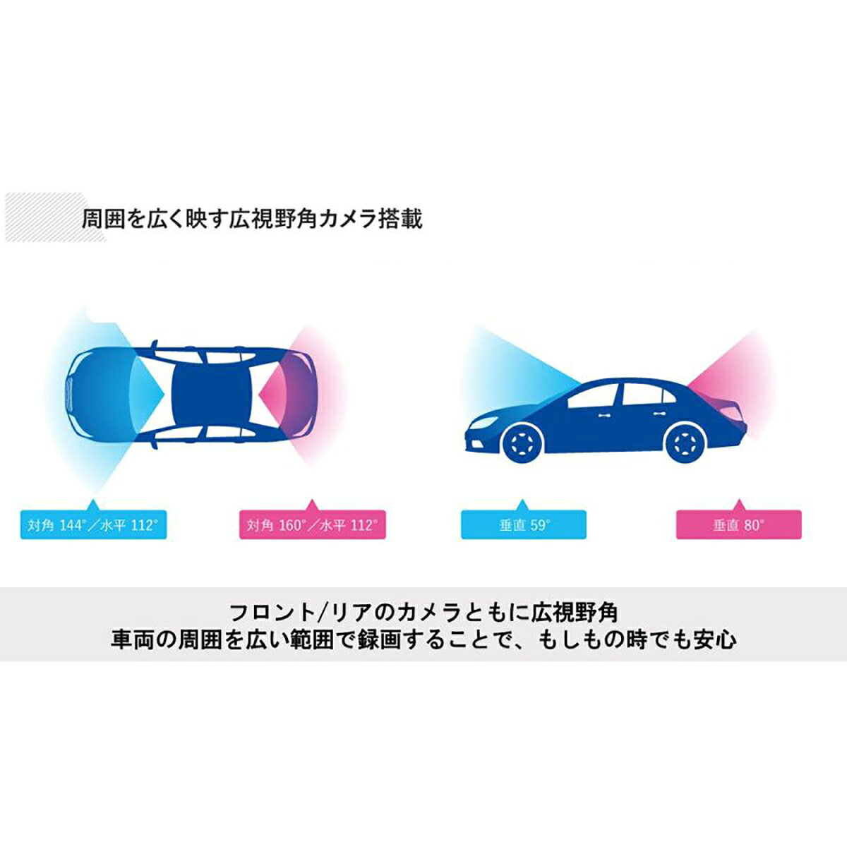 ALPINE アルパイン DVR-C320R 2020年製アルパインカーナビ専用 2カメラドライブレ...
