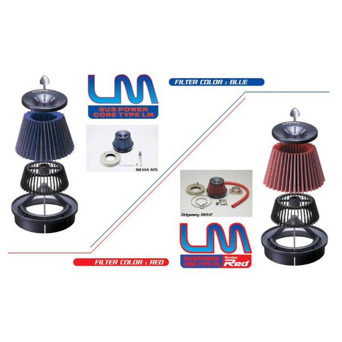 【楽天SS！12/4 20:00-12/11 01:59まで！ エントリーでP5倍】BLITZ ブリッツ SUSパワー エアークリーナー コアタイプLM ブルー 56062 トヨタ カローラフィールダー ランクス アレックス