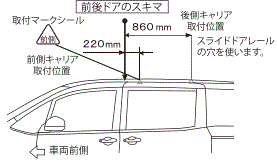 楽天市場 Inno イノー トヨタ ノア ヴォクシー 80系 エアロ ベース キャリア 4点セット ステー Xs1 フック K460 バー 前 Xb108 後 Xb108 自動車 Voxy Noah Toyota カー用品イチオシ通販 楽天市場 Inno イノー トヨタ ノア ヴォクシー 80系 エアロ ベース キャリア 4点セット ステー Xs1 フック K460 バー 前 Xb108 後 Xb108 自動車 Voxy Noah Toyota カー用品イチオシ通販