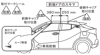 INNOイノー