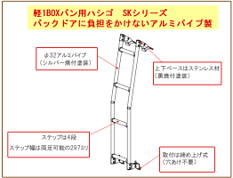 ROCKY+品番:SK-11<ハイゼット/ピクシスバン/サンバーバンハイルーフ>専用ハシゴ/リアラダー/自動車/キャリア/横山製作所/ロッキープラス