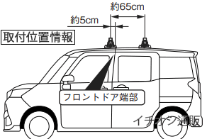 TERZOトヨタルーミー用エアロルーフキャリア取付4点セット1台分<フットEF100A/バーEB108A+EB108A/ホルダーEH427>テルッツオ/自動車/キャリア