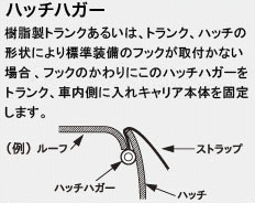 TERZO���ϥå��ϥ��������֡�TP3035����EC16BK/EC16BK3���������륭��ꥢ�ѡ����ե��ץ�����