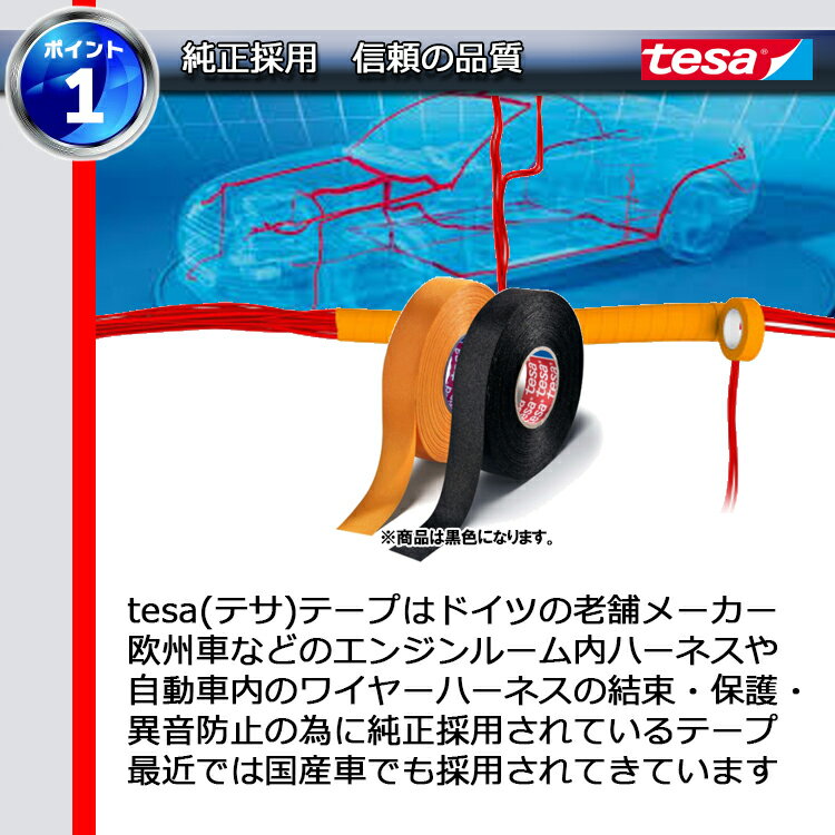 tesa 51037 ���ڤ��ǽ �ƥ��ơ��� 1�� ��19mm Ĺ��25m ����0.26mm �ϡ��ͥ��ơ��� ��� ��« �ơ��� �Υ����㸺 ���� ��Ǯ�� �������� �����ݸ� ���� ���忩�� �ò����� ������ ���� DIY �������� ��̳�� ����̵���ڤޤȤ��㤤��ǽ��