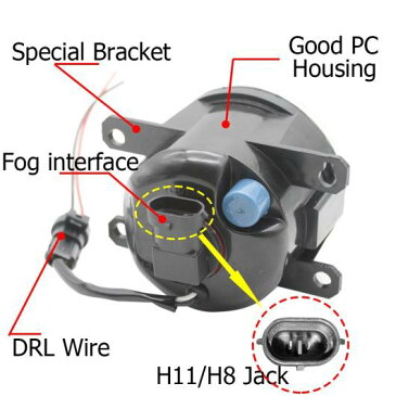 AL LED エンジェルアイ DRL 適用: ポルシェ/PORSCHE カイエン 92A 958 2010-2015 フォグライト カットラインレンズ ホワイト エンジェルアイ AL-KK-7996