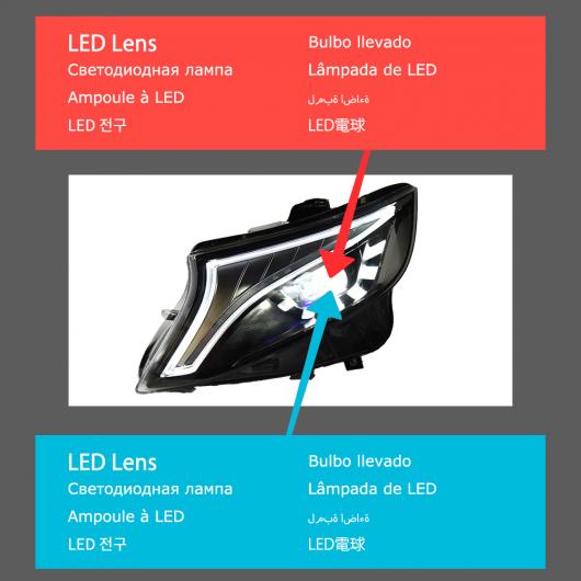 إå  Ŭ:  W447 LED إåɥ饤 2014-2021 إåɥ饤 V260 DRL 󥫡 ϥ ӡ 󥸥  ץ  ѥȥǥ AL-OO-7787 AL Car light