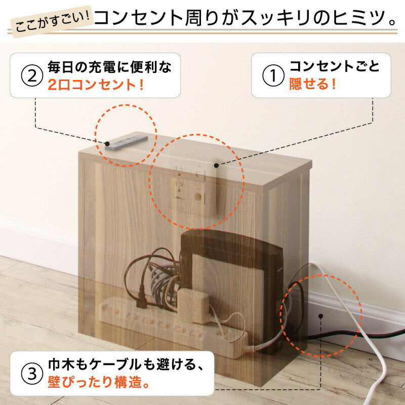 収納ボックス 収納ケース 壁面 収納 ボックス 小物 小さめ 薄型 隙間 コンセント付 スリム 配線 整理 すっきり 配線隠し タップ 充電器 モデム ルーター 木目 ルーター隠し フタ付き 3