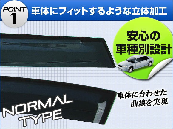 サイドバイザー ホンダ エアウェイブ GJ1 GJ2 2005年04月〜 AP-SVTH-HO17 Side visor