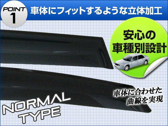 サイドバイザー ホンダ ストリーム RN1 RN2 RN3 RN4 RN5 2000年〜2006年 AP-SVTH-HO24 Side visor