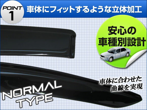 サイドバイザー ダイハツ ミラ バン（フロント2枚） L275/L285V 2007年07月〜 APSVC055 入数：1セット(2枚) Side visor