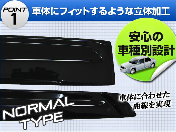 サイドバイザー ホンダ CR-Z ZF1 2010年02月〜 APSVC082 入数：1セット(2枚) Side visor