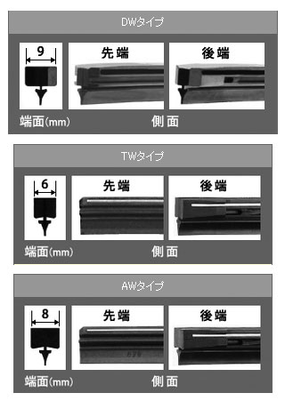 NWB 強力撥水コートワイパー替えゴム 550mm 運転席 ミツビシ ディオン Strong water repellent coat wiper replacement rubber