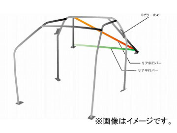 オクヤマ ロールバー 723 220 1 スチール ダッシュボード貫通 8P No.10 2名 ホンダ フィット GD3 5ドア ノーマルルーフ Roll bar