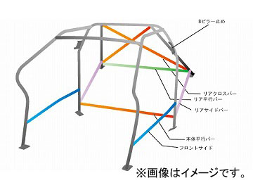 オクヤマ ロールバー 753 055 0 スチール ダッシュボード逃げ 14P No.16 2名 トヨタ 86 ZN6 内装付車用 3ドア ノーマルルーフ Roll bar