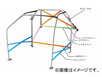 オクヤマ ロールバー 761 055 3 スチール ダッシュボード貫通 16P No.18 2名 スバル BRZ ZC6 内装無車用 3ドア ノーマルルーフ Roll bar