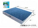 mGg GANB[Y GARtB^[ plus @\^Cv g^ nCbNX GUN125 2017N09` Air conditioner filter