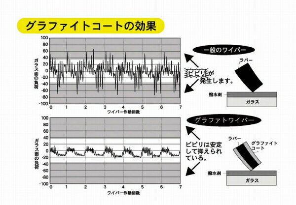 マルエヌ/MARUENU エスワンアタックG スノーブレード 400mm 運転席 トヨタ メガクルーザー BXD20V 1996年01月〜2001年12月 Snowblade