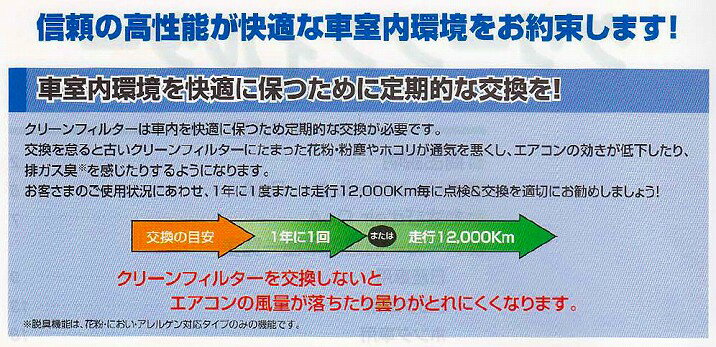 ピットワーク エアコンフィルター 花粉対応タイプ トヨタ ハイエース