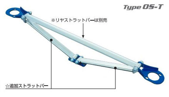 クスコ ストラットバー Type OS-T リア ニッサン スカイライン GT-R BNR32 RB26DETT 4WD 1989年08月〜1994年12月 Strut bar