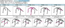 クスコ SAFETY21 ロールケージ ワークスタイプ 13点式 トヨタ チェイサー JZX100 1JZ-GE,1JZ-GTE サンルーフ無 1996年09月〜2000年10月 roll cage 2