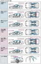 クスコ SAFETY21 ロールケージ ワークスタイプ 13点式 トヨタ チェイサー JZX100 1JZ-GE,1JZ-GTE サンルーフ無 1996年09月〜2000年10月 roll cage 3