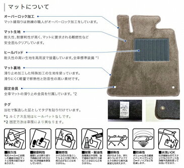 カジュアル フロアマット 車種専用タイプ スズキ MRワゴン/Wit 2001年12月〜2004年02月 選べる9デザイン MRワゴン1