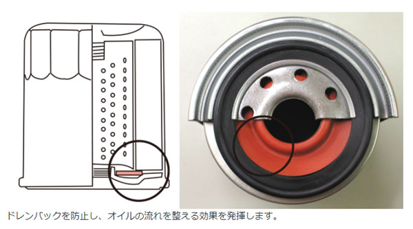 ブリッツ/BLITZ レーシングオイルフィルター B-3374 ホンダ N-ONE JG1,JG2 S07A 2012年11月〜 Racing oil filter 3