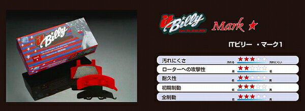 クランツ/KRANZ IT-Billy Mark-1 ブレーキパッド リア キャデラック CTSクーペ 6.2CTS-V 2011年01月〜 Brake pad