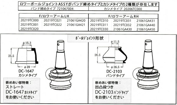 大野ゴム ボールジョイントカバー スバル ドミンゴ FA7/FA8 1200cc 1994年06月～1998年11月