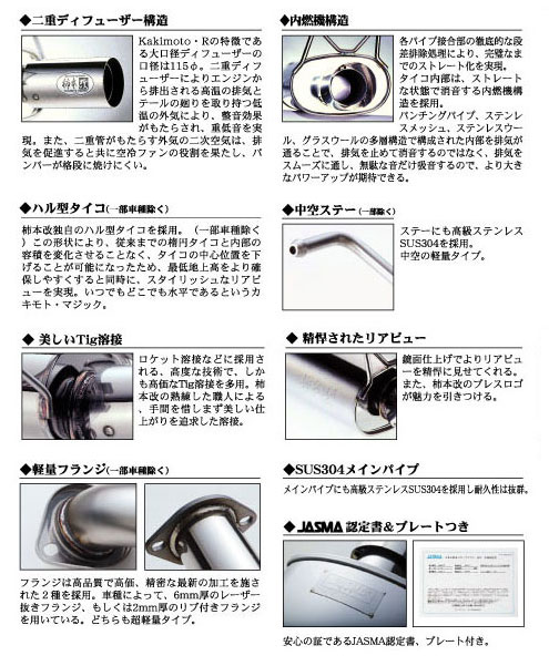 柿本改 Kakimoto.R マフラー HS369 ホンダ オデッセイ LA,ABA-RB2 K24A NA 4WD(AWD) 5AT M/C前 2400cc 2003年10月〜2006年04月 Scarf