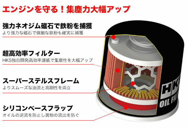 HKS オイルフィルター TYPE1 ミツビシ デリカ D:3 BM20 HR16DE 2011年10月〜2019年04月 2