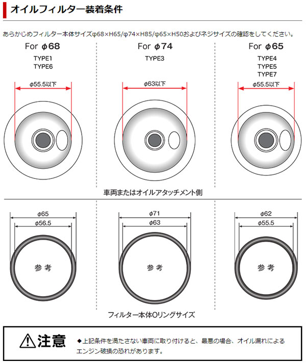 HKS オイルフィルター TYPE1 ミツビシ デリカ D:3 BM20 HR16DE 2011年10月〜2019年04月 3